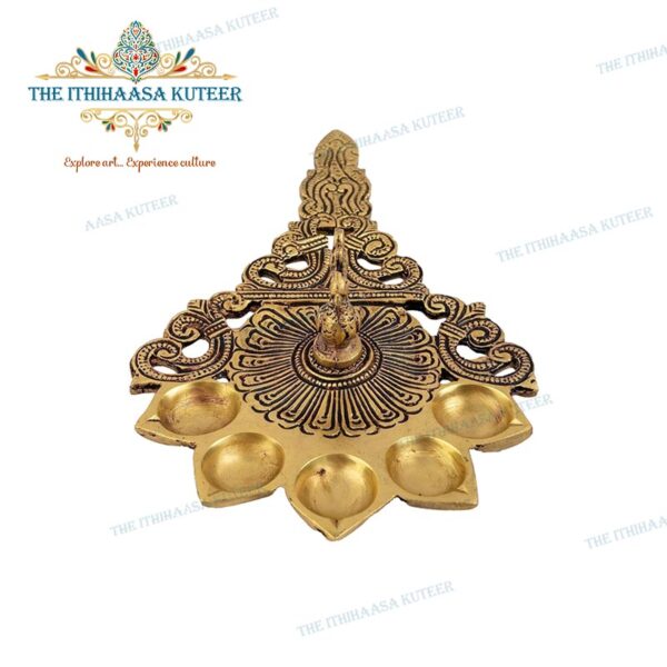 Pancha Aarthi <br>Spoon